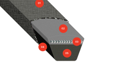 v-belts-rubber-wrapped-oleostatic-gold-components.png