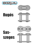 Rozsdamentes patentszemek 2