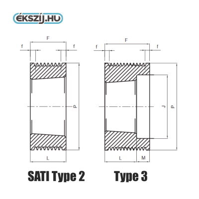 Szorítós PL szíjtárcsa PL-315/10-3535 1