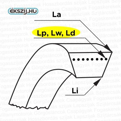 17x14 (SPB MUSCLE) erősített, burkolt keskeny profilú ékszíj SPB4250%MOG 0