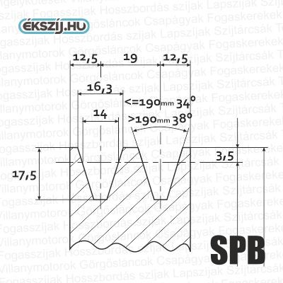 SPB (17-es) szorítós tárcsa 1