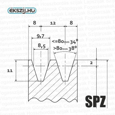 SPZ (10-es) előfúrt tárcsa SPZ-280/1E%SISTEM 0