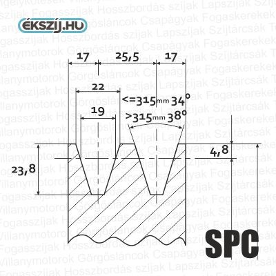 SPC (22-es) előfúrt tárcsa SPC-400/3E%SAT 0