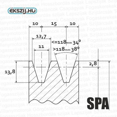 SPA (13-as) előfúrt tárcsa SPA-225/4E%SAT 0