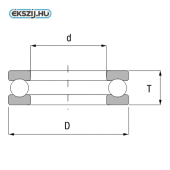 533xx axiális csapágy 1